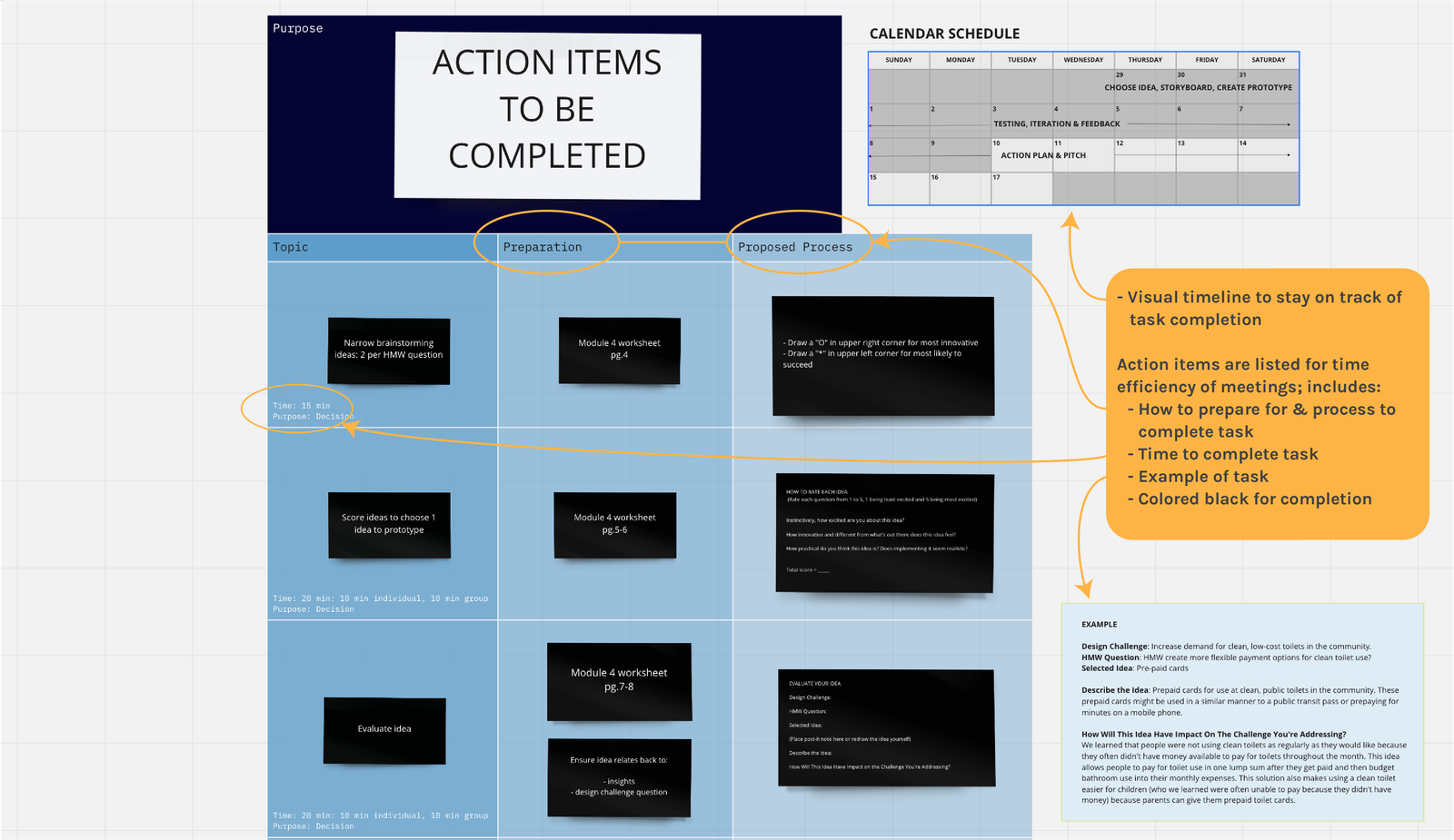 project-manager-examples_1