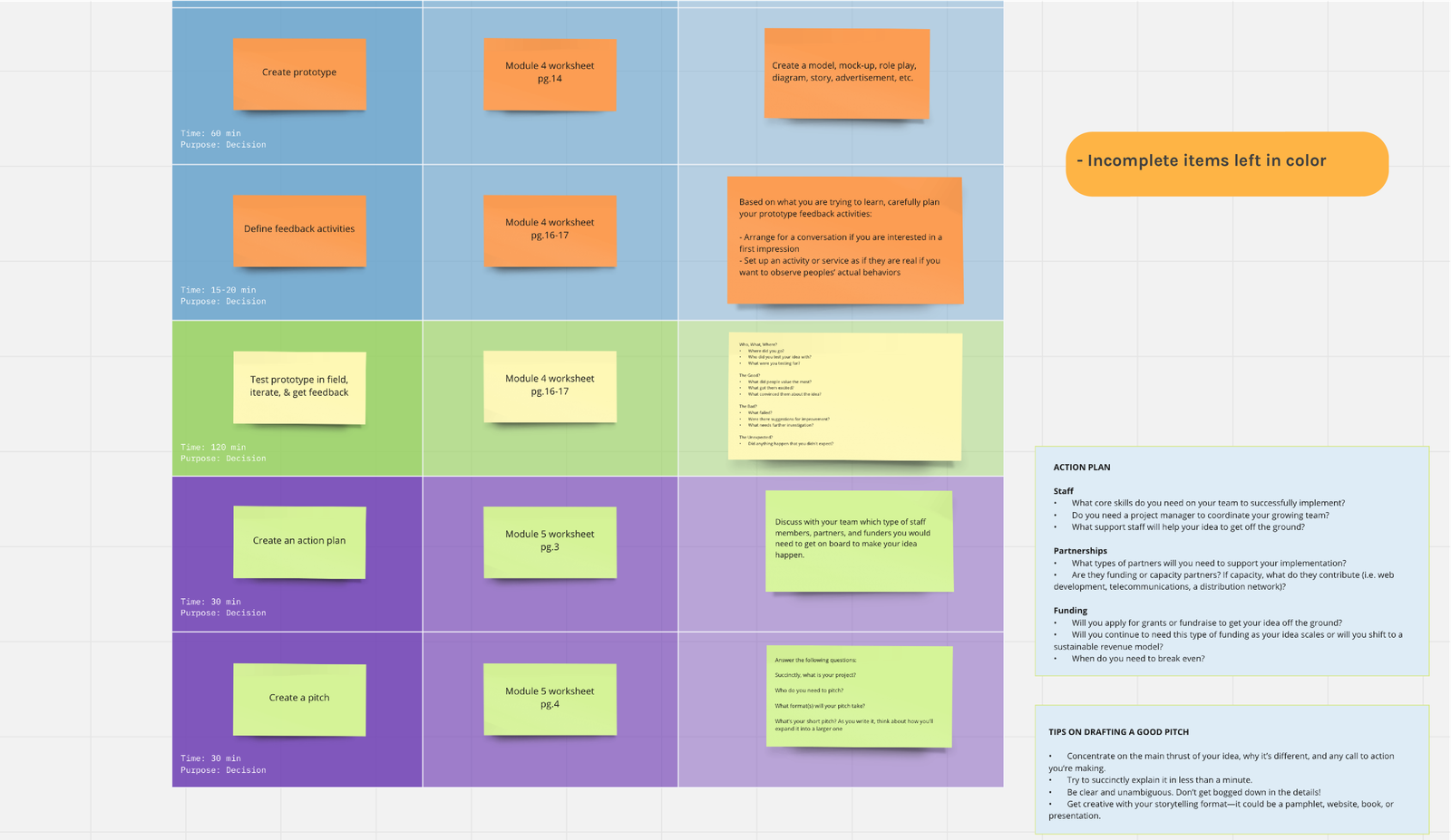 project-manager-examples_2