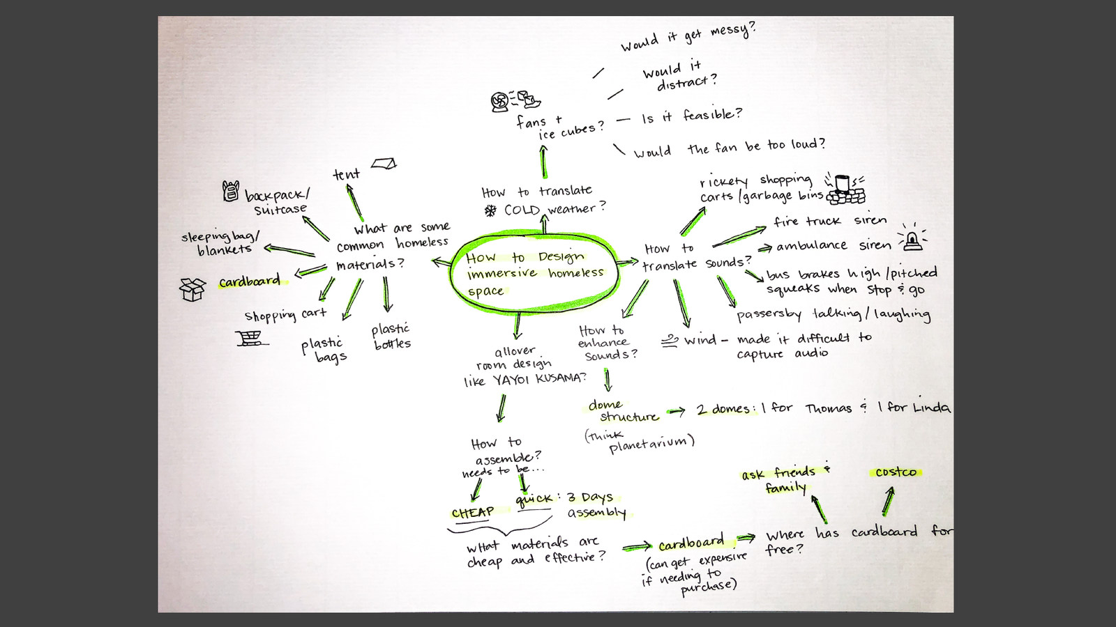 immersive_through_materials