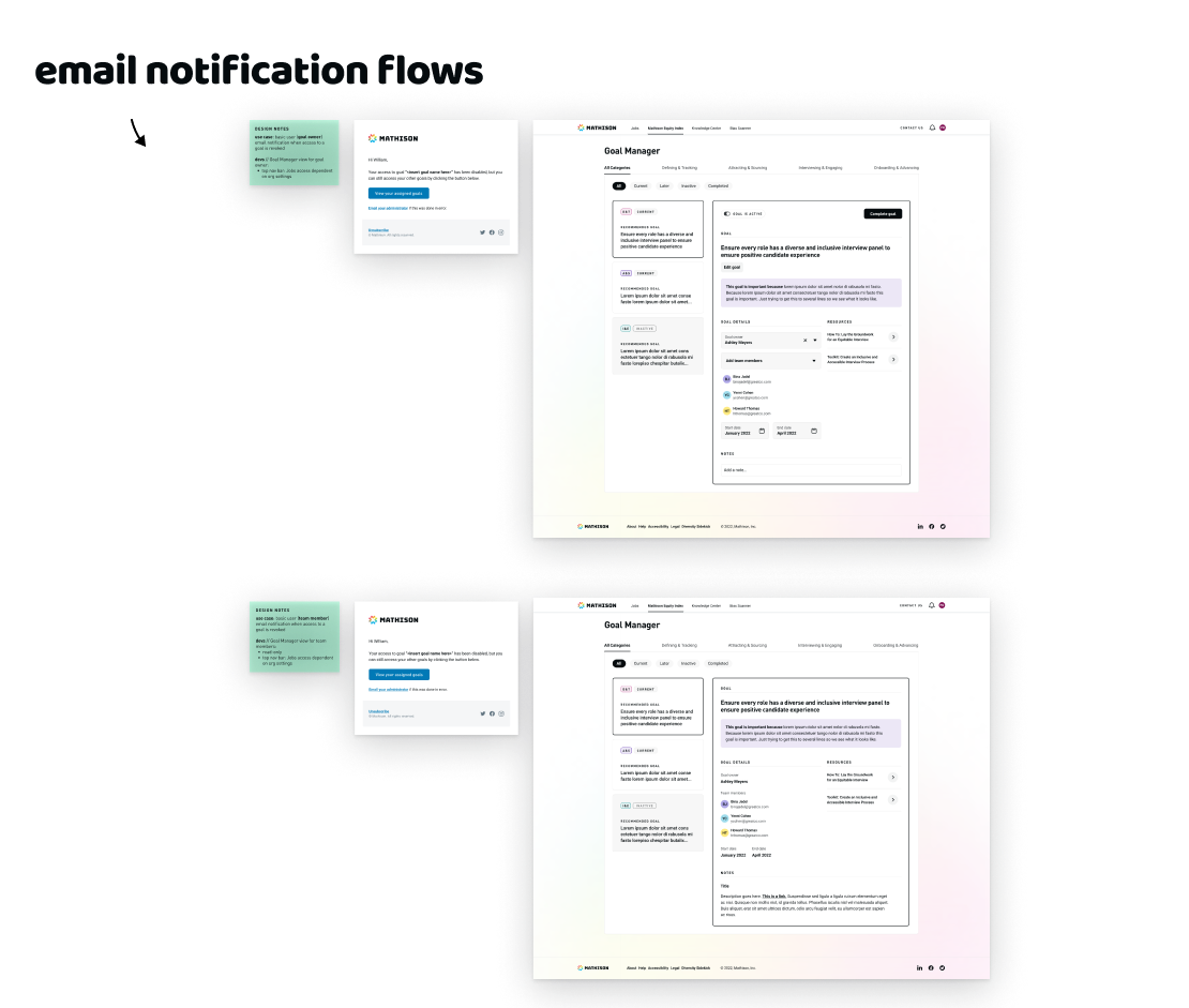 email-notification-flows