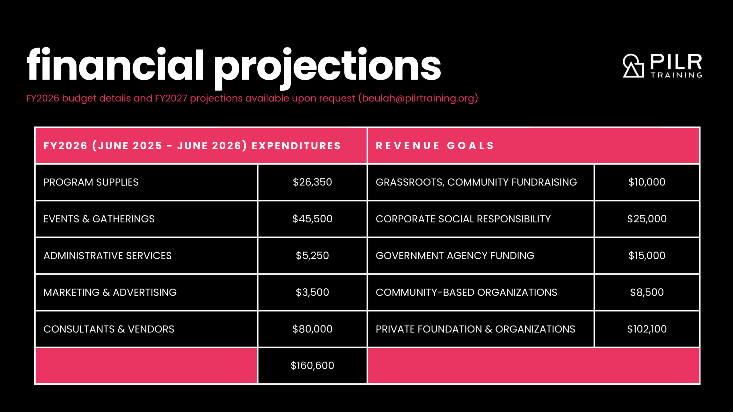 old_client_slide_deck_3of3