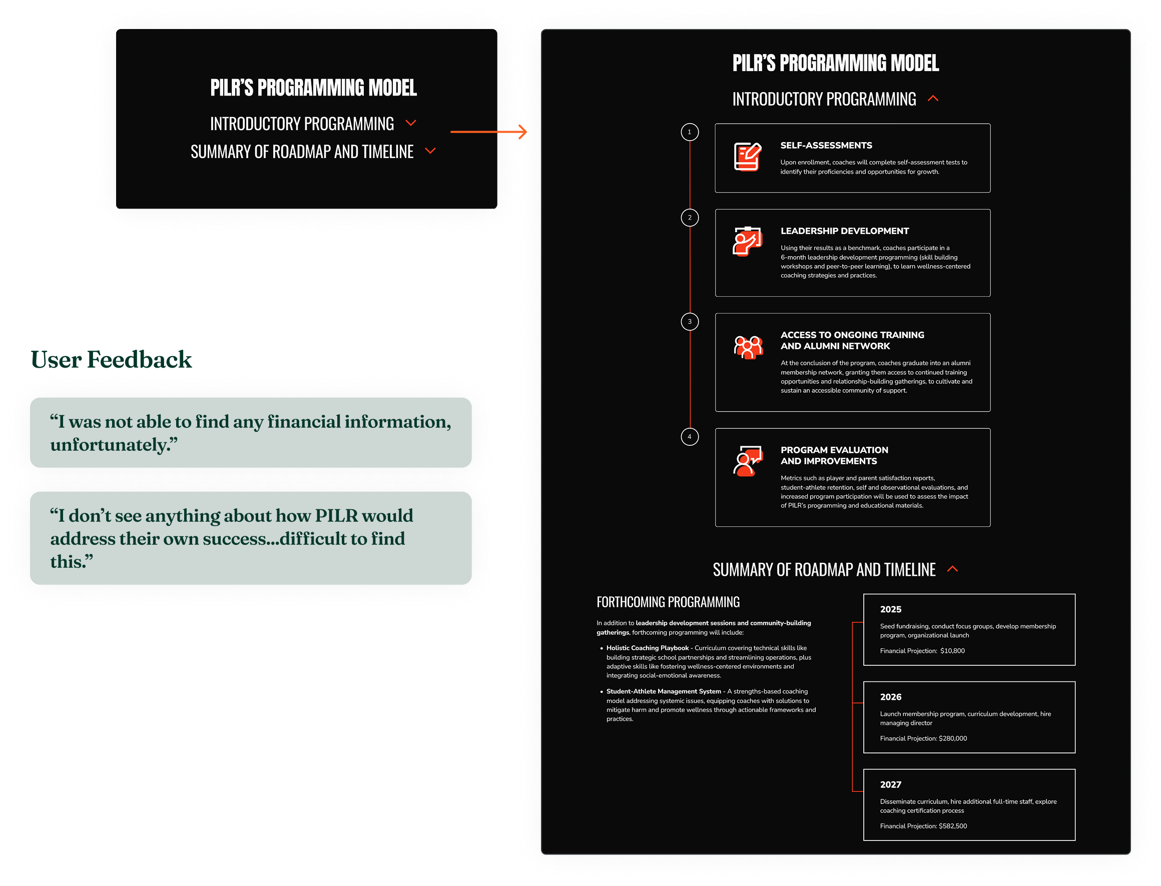 testing_progressive_disclosure