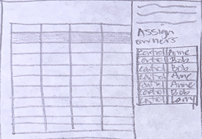 assign_owners_4