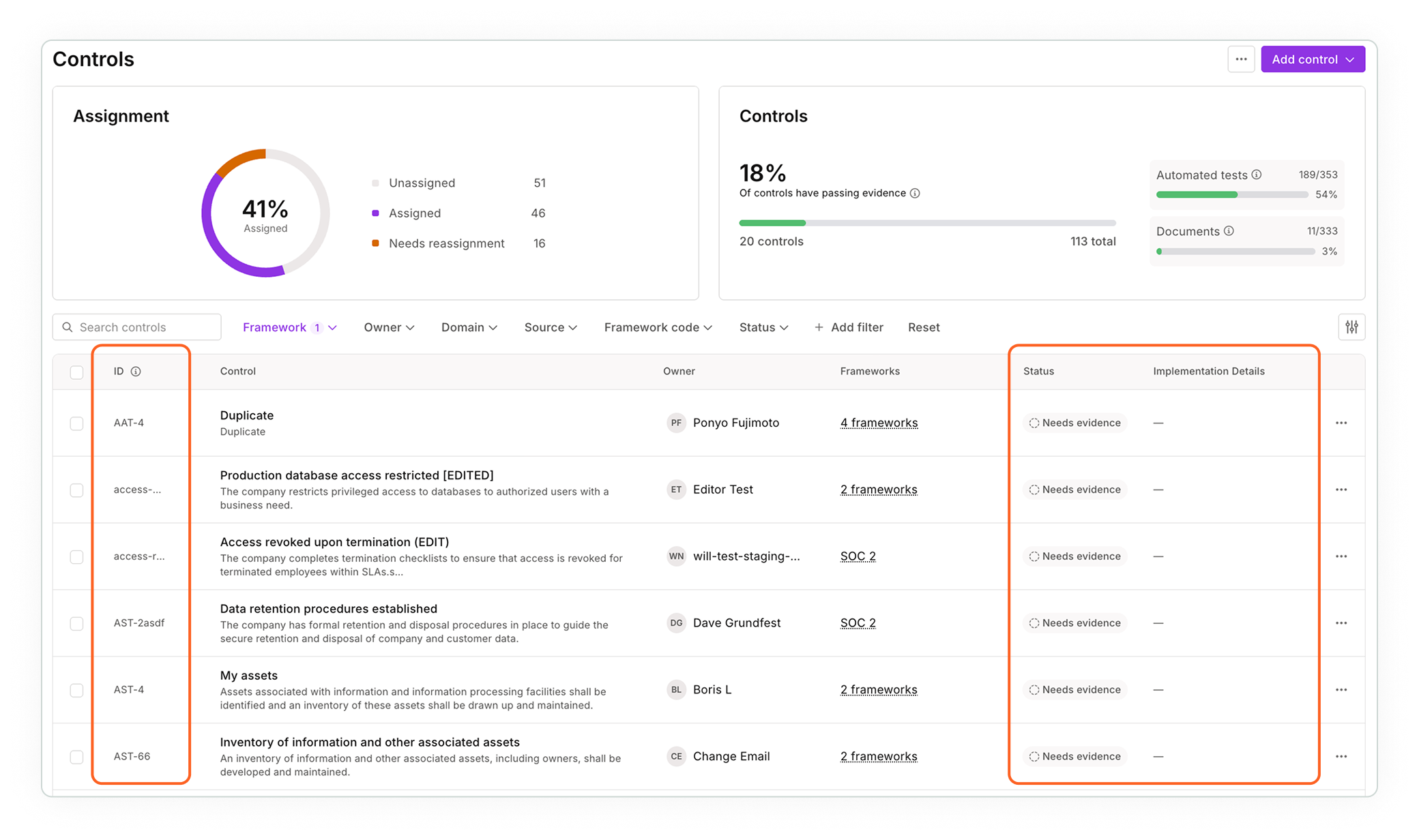 controls_lack_prioritization_method