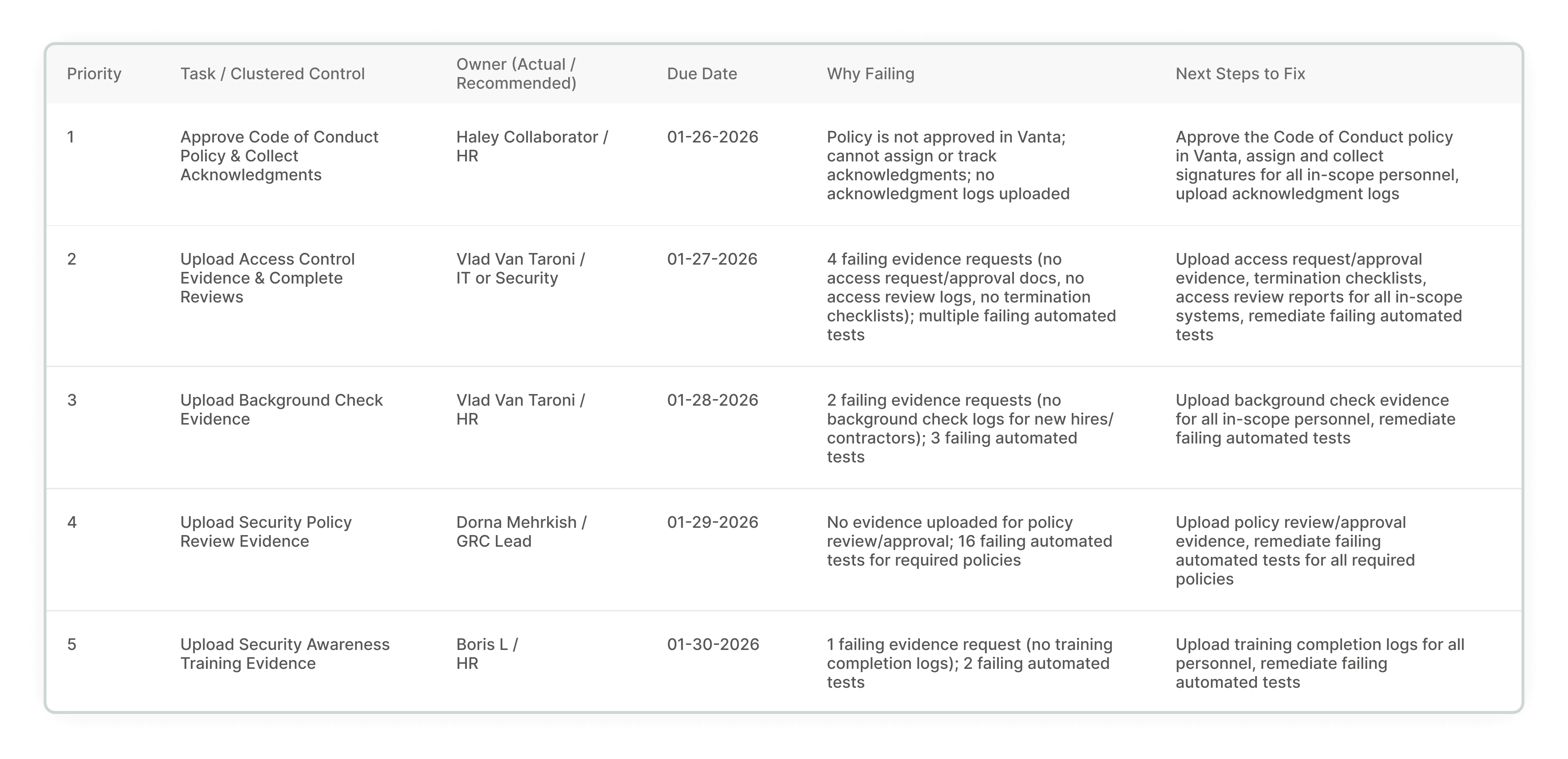 iteration1_table