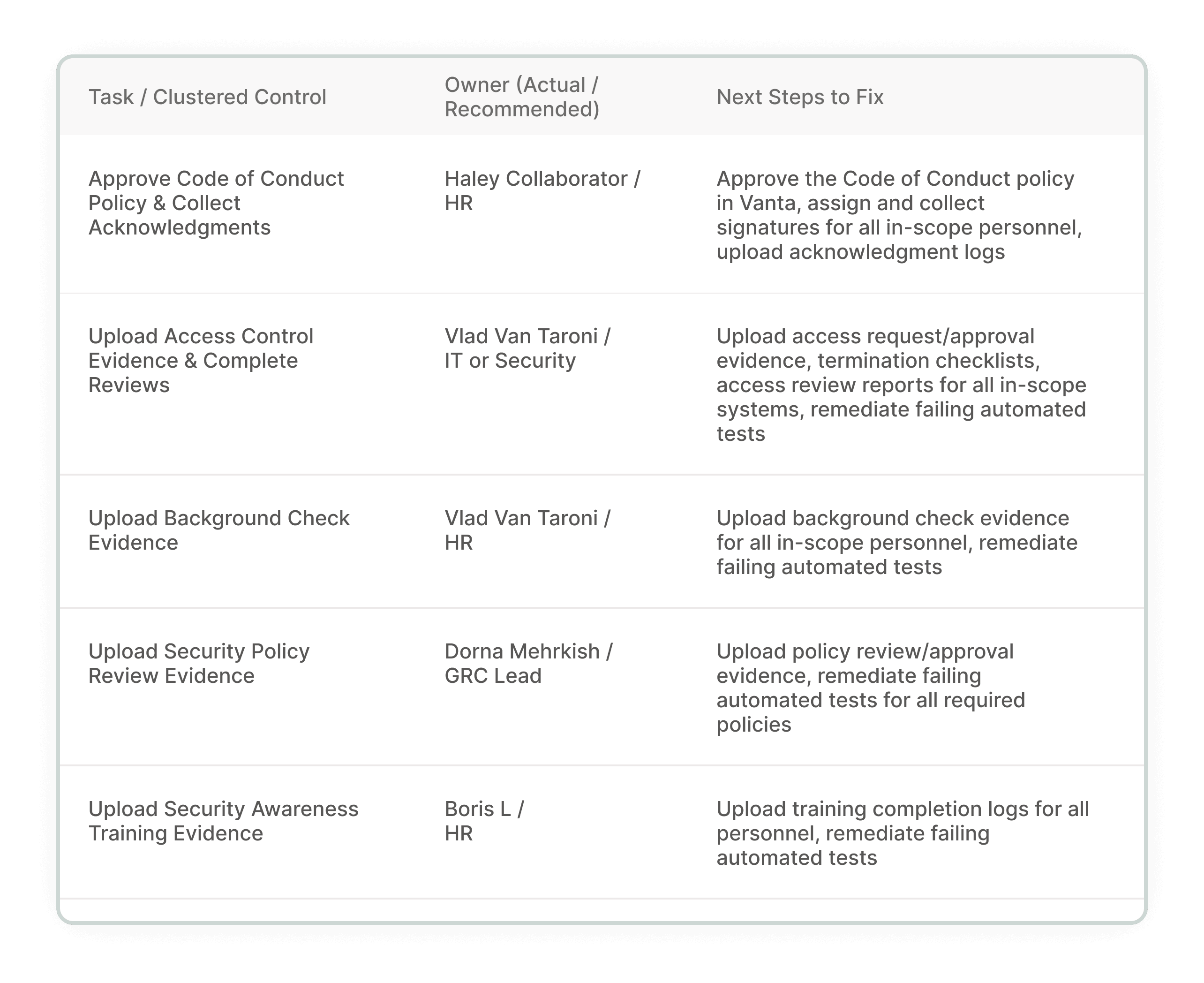 iteration1_table_partial